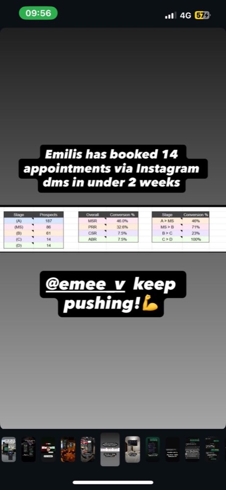 Emilis: 14 appointmentų per Instagram DM per mažiau nei 2 savaites